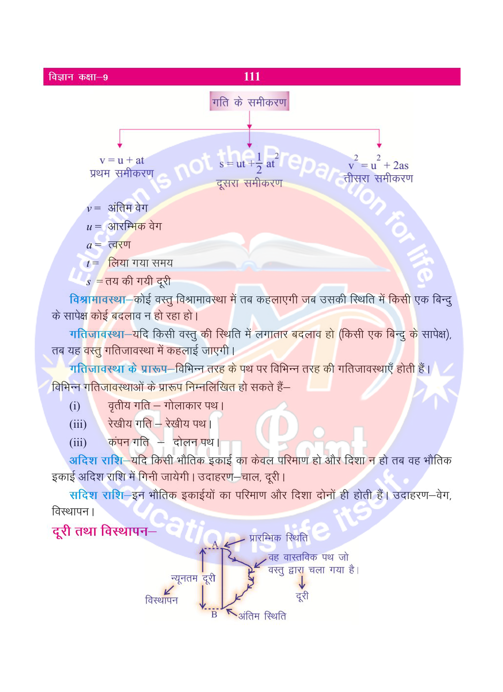 Bihar Board Class 9th Physics  Motion  Class 9 Physics Rivision Notes PDF  गति  बिहार बोर्ड क्लास 9वीं भौतिकी नोट्स  कक्षा 9 भौतिकी हिंदी में नोट्स