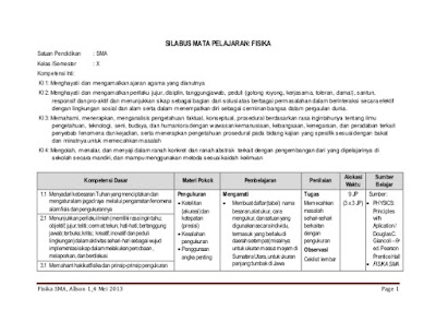 Silabus fisika kurikulum 2013 edisi revisi 2016