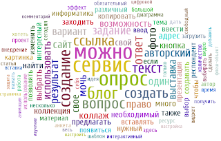 Картинки по запросу сервіс для створення хмар зі слів