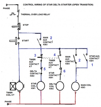 Power Engineering: STAR DELTA STARTER