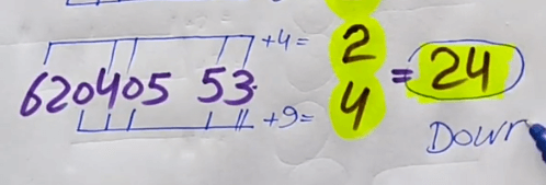 Thailand Lottery 3UP VIP down set 1/08/2022 -Thailand Lottery 3UP VIP down formula 1/08/2022