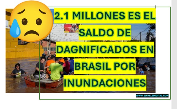 2.1 MILLONES ES EL SALDO DE DAGNIFICADOS EN BRASIL POR INUNDACIONES
