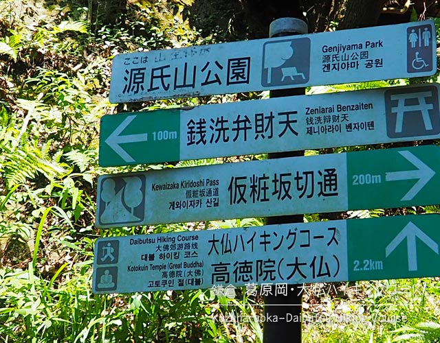 [鎌倉] 葛原岡･大仏ハイキングコースの道標