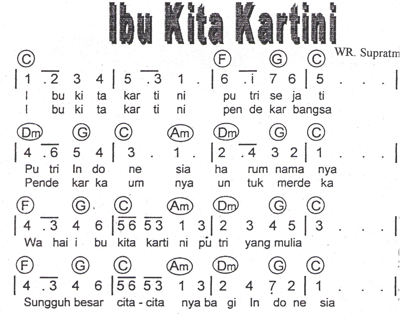  Not  Lagu Ibu  Kita  Kartini 