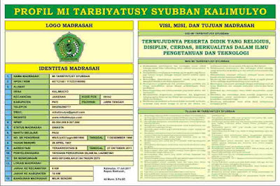 Download papan data profil madrasah dan visi misi sekolah dalam format cdr  Download Papan Data Profil, Visi, Misi Sekolah Format Corel Photoshop