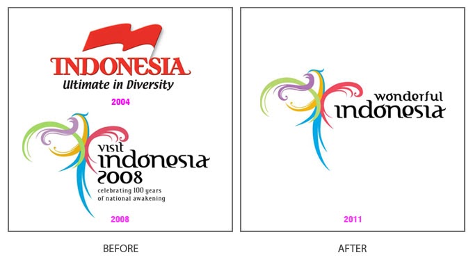 Wonderful Indonesia Sebagai Strategi Destination Branding 