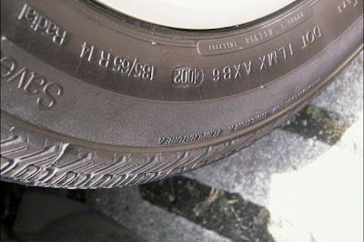 Car Tyre