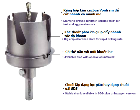 Lưỡi cưa lỗ Multi-cut