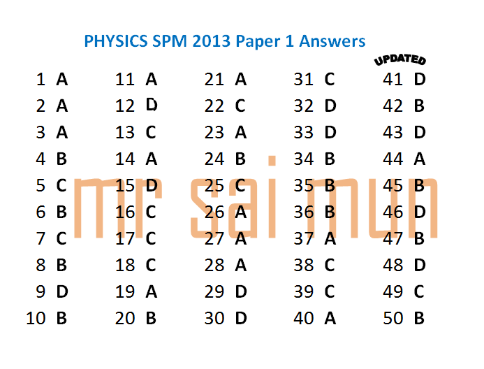 Physics Spm 2013 Paper 1 Answers Mr Sai Mun S Blog