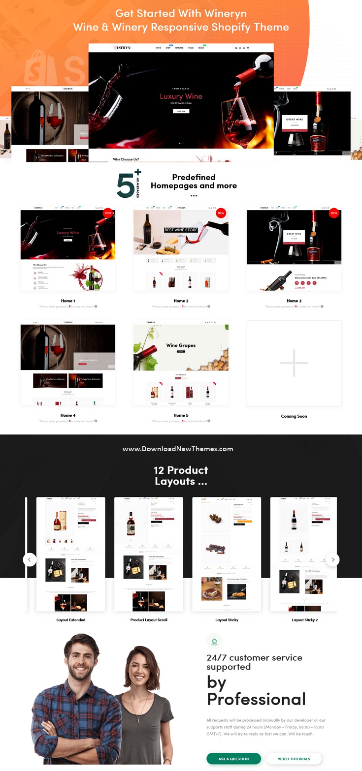 Wineryn - Wine & Winery Responsive Shopify Theme Review