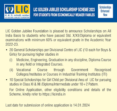 LIC Golden Jubilee Scholarship Scheme 2023 – Full details here