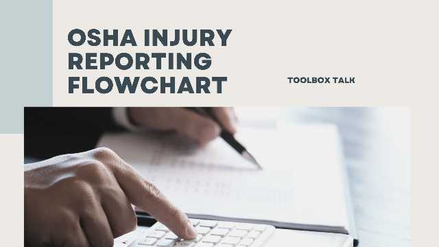 OSHA injury reporting flowchart