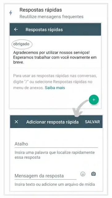 Mensagem rápida Whatsapp Business