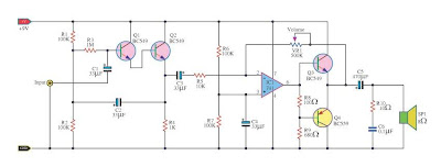 High Impedance amplifier circuits