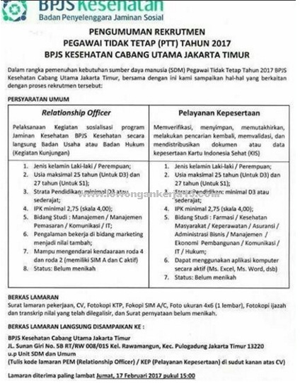 Lowongan Kerja BPJS kesehatan Februari 2017