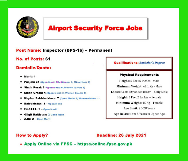 Airport Security Force Jobs - ASF Jobs 2021 - ASF Inspector Jobs