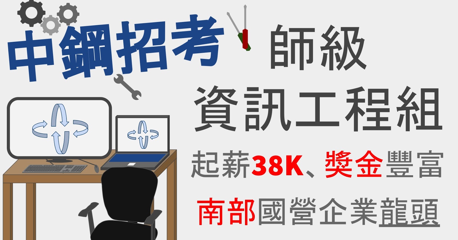 中鋼公司招考資訊工程組，留在高雄上班