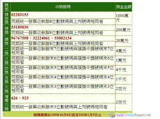 100年7 8月統一發票中獎號碼單 含千萬特別獎 玩樂家 玩樂生活 享受生活