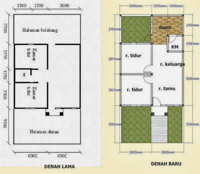 Denah Rumah Minimalis Type 21