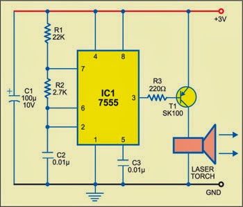 Long-range Burglar Alarm Using Laser Torch