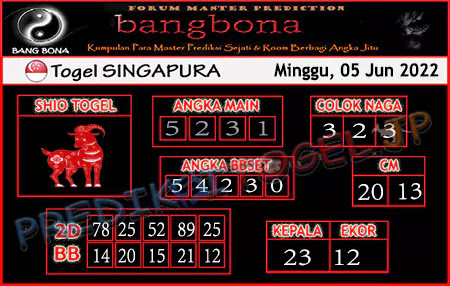 Prediksi Bang Bona SGP Minggu 05 Juni 2022