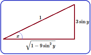 Pembahasan Soal Trigonometri 1