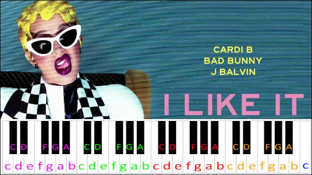 I Like It by Cardi B, Bad Bunny & J Balvin Piano / Keyboard Easy Letter Notes for Beginners