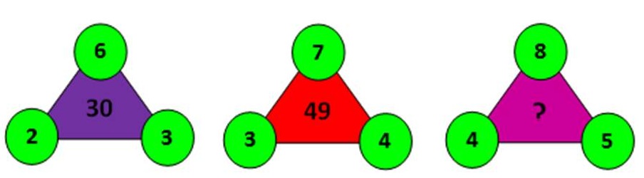RANCANGAN PENGAJARAN MATEMATIK TAHUN 4: PENDARABAN 