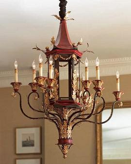 chandelier lighting