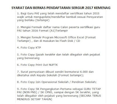 Download Syarat Dan Berkas Pendaftaran Sergur 2017 Kemenag