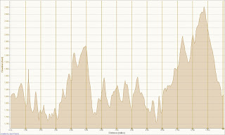 Tsali elevation chart