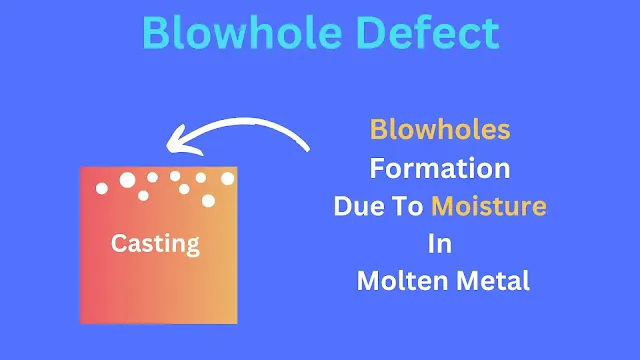 Blowhole Casting Defect