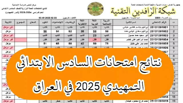 نتائج امتحانات السادس الابتدائي التمهيدي 2025 في العراق