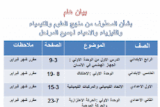 بيان هام : الدروس المحذوفة من منهج العلوم لجميع الصفوف الدراسية 2017