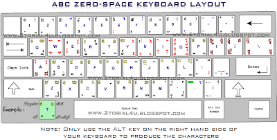 Download ABC-ZeroSpace Keyboard Layout
