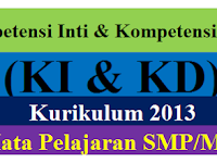 KI dan KD Kurikulum 2013 Untuk SMP dan MTs