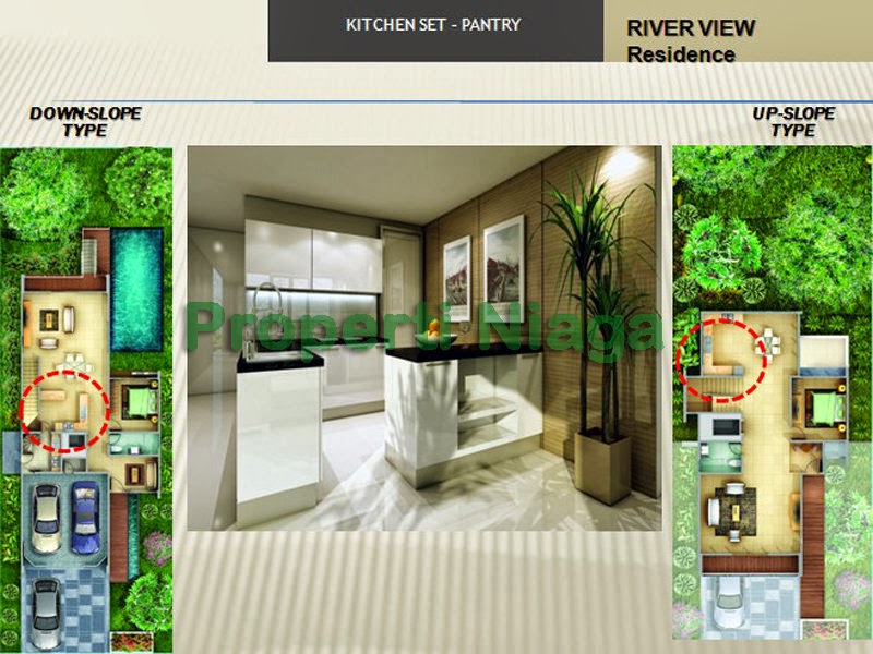 Sentul City: Rumah River View Residence Sentul City