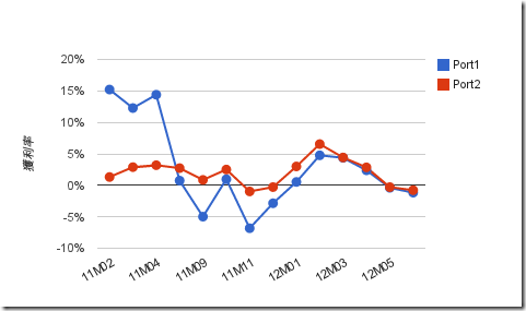 chart_1 (2)