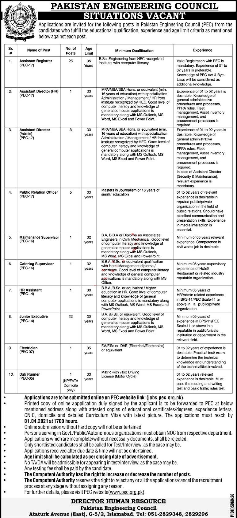 Latest Jobs in Pakistan Engineering Council PEC 2021