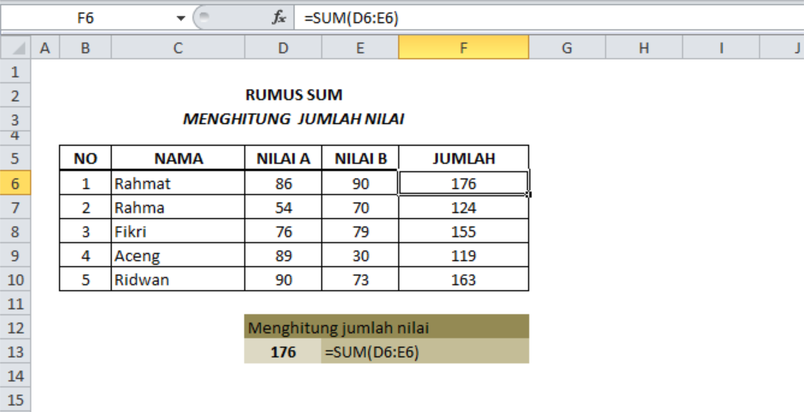 Rumus SUM