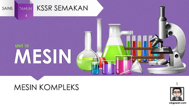 mesin kompleks tahun 4