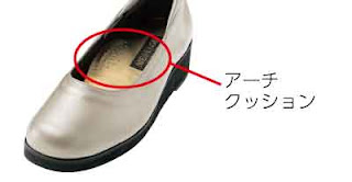 アーチクッションの付いた靴の写真。アーチクッションは土踏まず部分にある凸型のクッションのことです
