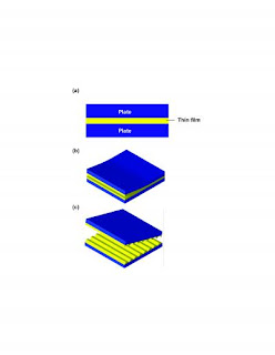 Caption: Fracture-induced structuring results in the self-formation of periodic lines, or gratings, separated by as few as 60 nanometers -- less than one ten-thousandth of a millimeter -- on microchips. First, a thin polymer film is painted onto a rigid plate, such as a silicon wafer. Then, a second plate is placed on top, creating a polymer sandwich that is heated to ensure adhesion. Finally, the two plates are pried apart. As the film fractures, it automatically breaks into two complementary sets of nanoscale gratings, one on each plate. Credit: Stephen Chou/Princeton University. Usage Restrictions: None.