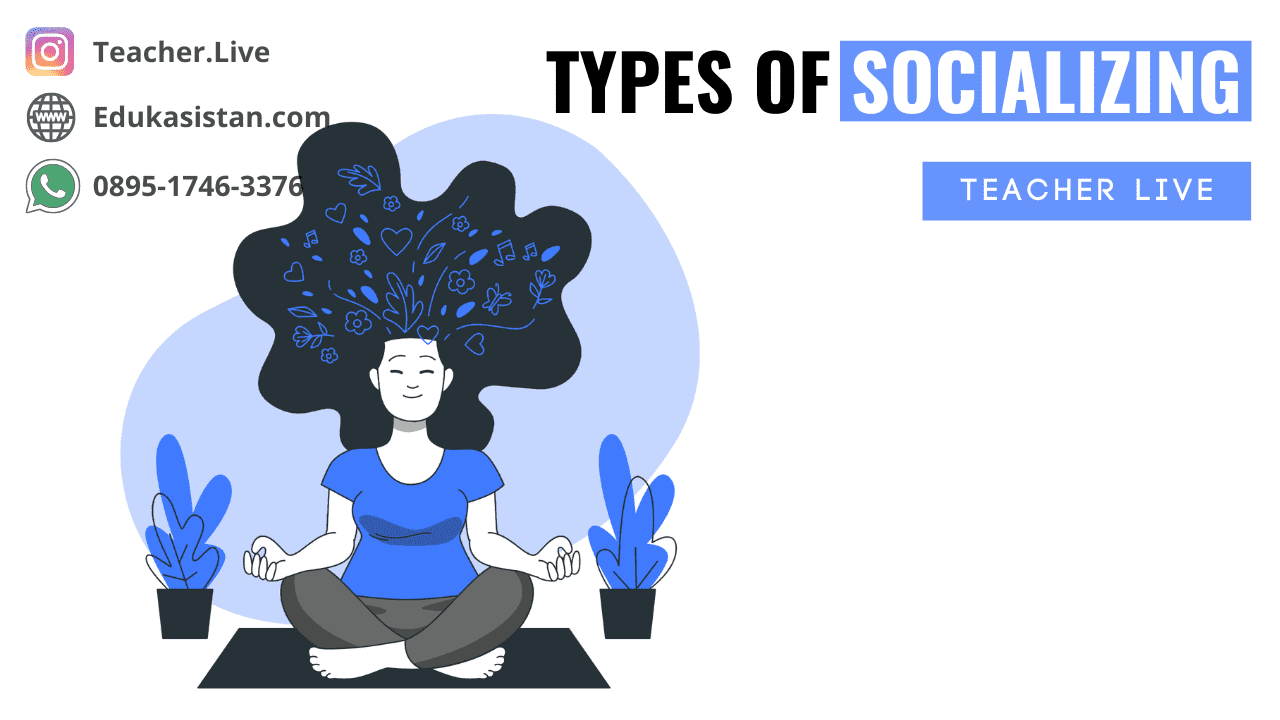 Types of Socialization