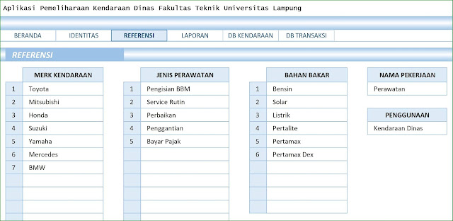 Aplikasi Excel Perawatan Kendaraan Dinas