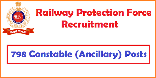 TS Jobs, RPF Jobs, Railway Jobs, Police Jobs, RPFand RPSF Recruitment, Indian Railways Recruitment, RPF Coonstables, Railwy Protection Force, RPF Constable(Ancillary)