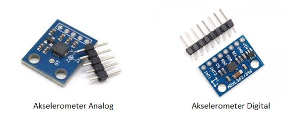 Akselerometer (Accelerometer)