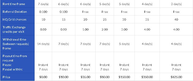 HQbux Review