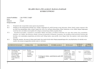 Download Lengkap Silabus Bahasa Daerah SMA MA SMK Kelas x