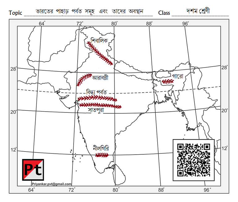 Map Pointing Indian Hill and  Mountain Class 10